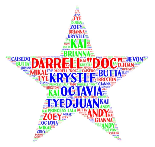 Doc Lee word cloud art