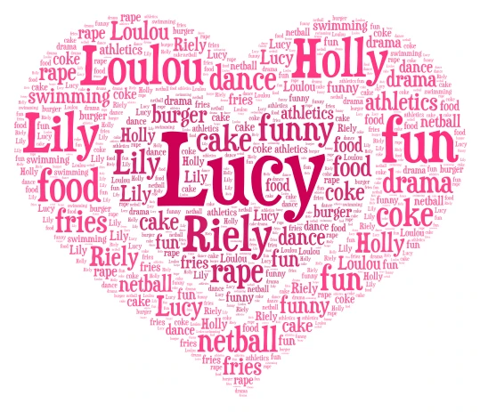 fun word cloud art
