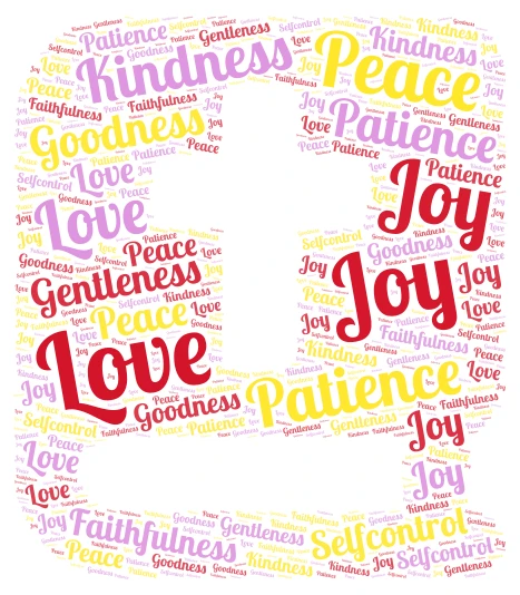 Fruit of the Spirit word cloud art