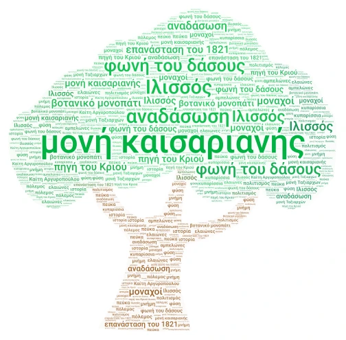 αισθητικο δάσος καισαριανής word cloud art