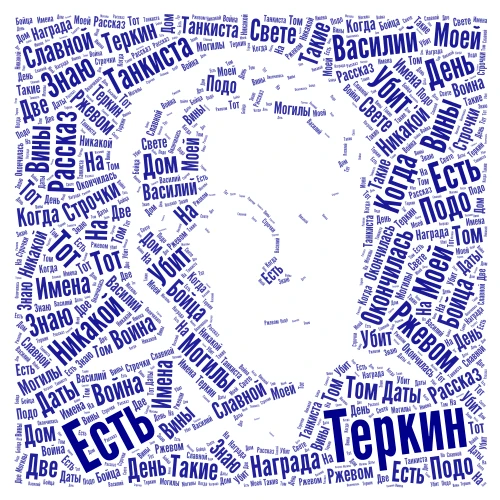 Александр Твардовский: стихи о войне word cloud art