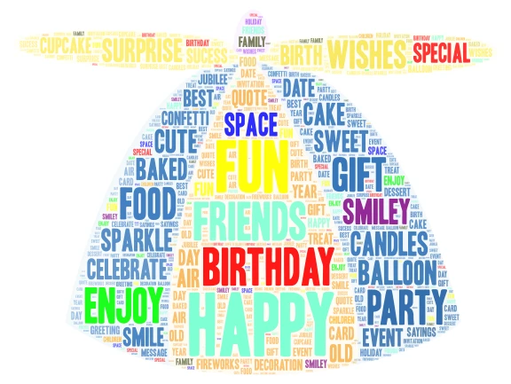 Happy Birthday Propeller Hat word cloud art