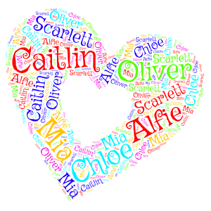 The Kids word cloud art