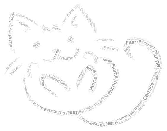D'annunzio  word cloud art