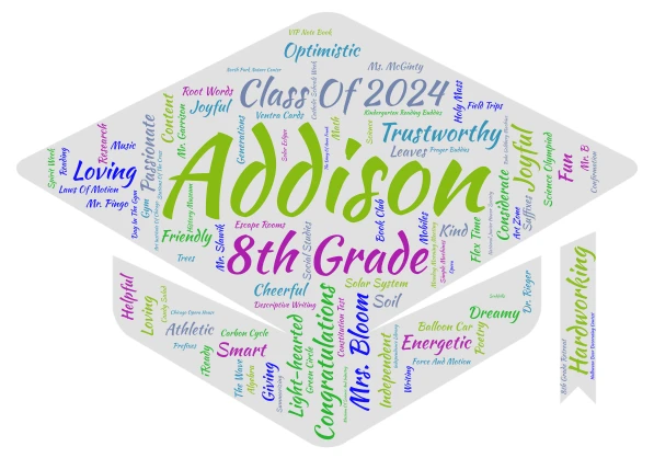 Untitled 9 word cloud art
