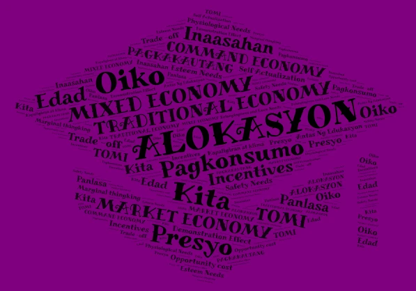 School Graduation Cap word cloud art