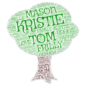Our Family Tree word cloud art