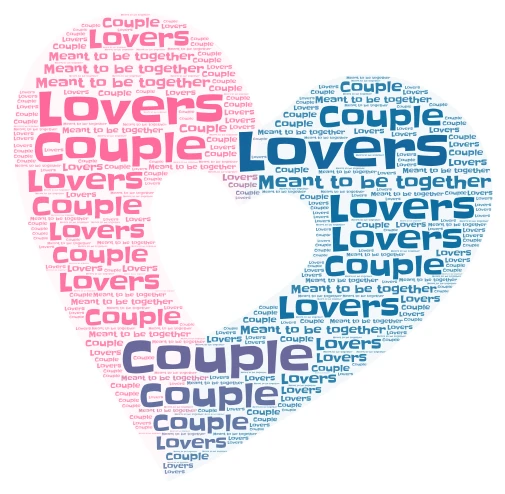 love birds word cloud art