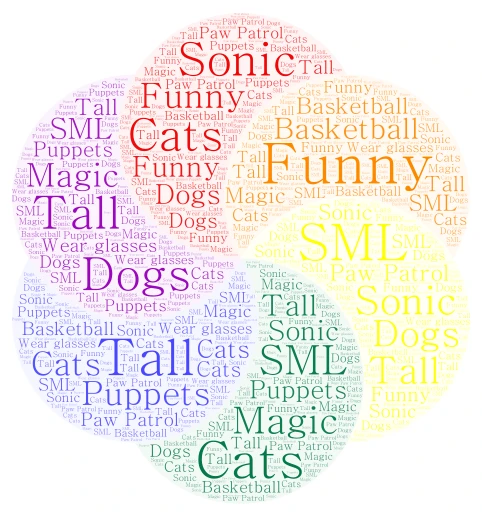 Mason  word cloud art