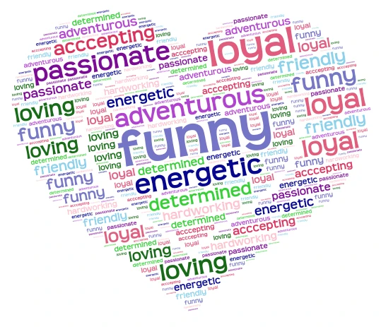 positive words word cloud art