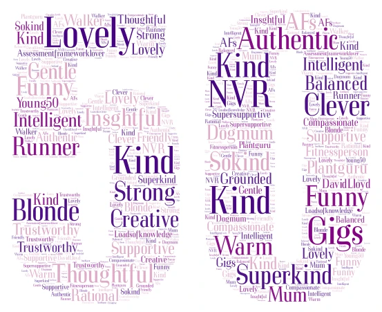 Lisa 50 word cloud art