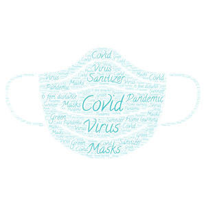 Covid 19😷 word cloud art
