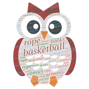 4A Ayşe word cloud art