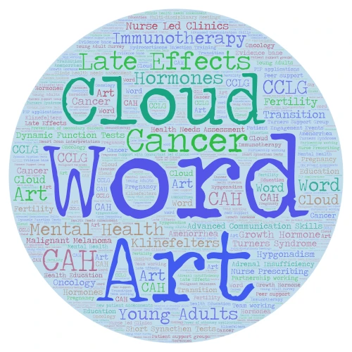 Classic Word Cloud word cloud art