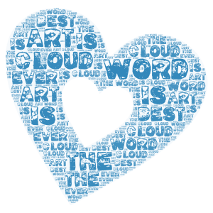 word could is thte best word cloud art