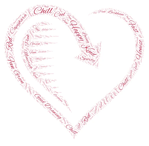 Larkham word cloud art