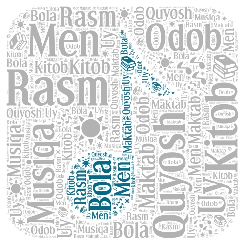 Uzbekistan word cloud art
