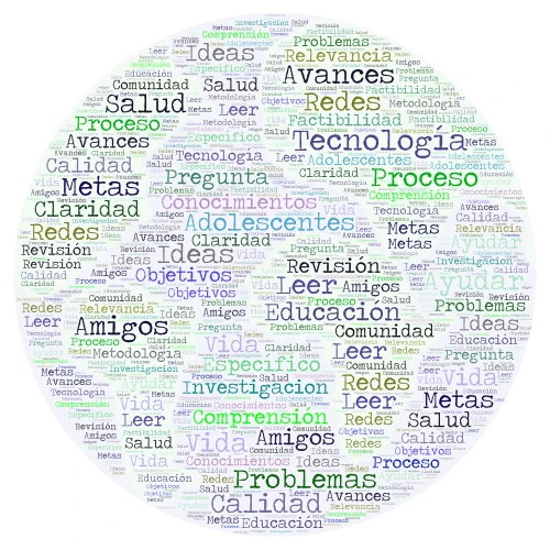 Copy of Earth word cloud art