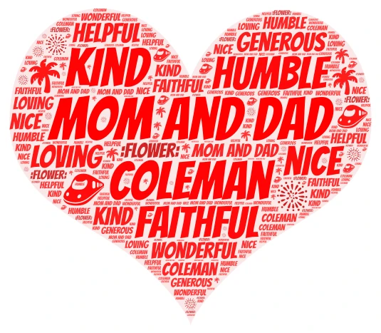 Parents word cloud art