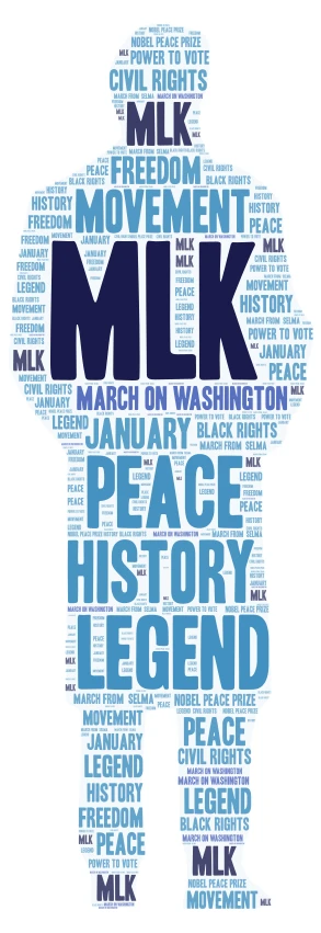 mlk word cloud art