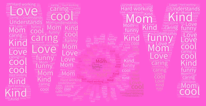 Happy Mother’s Day  word cloud art