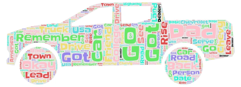 Driving Through America word cloud art