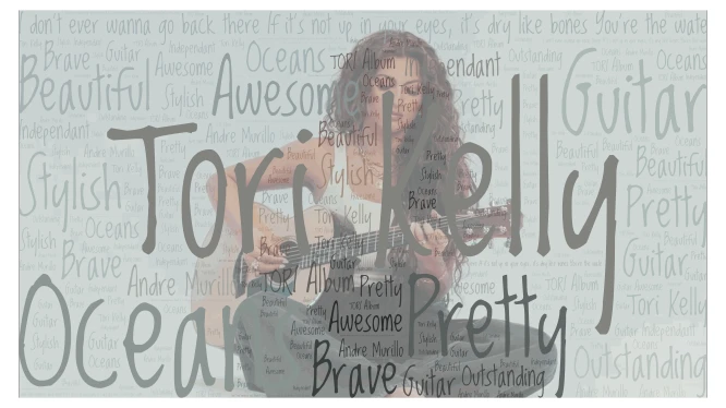 Tori Kelly  word cloud art