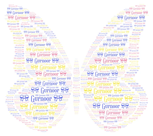 Aisha background img word cloud art