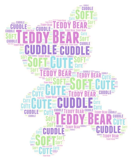 Teddy Bear word cloud art