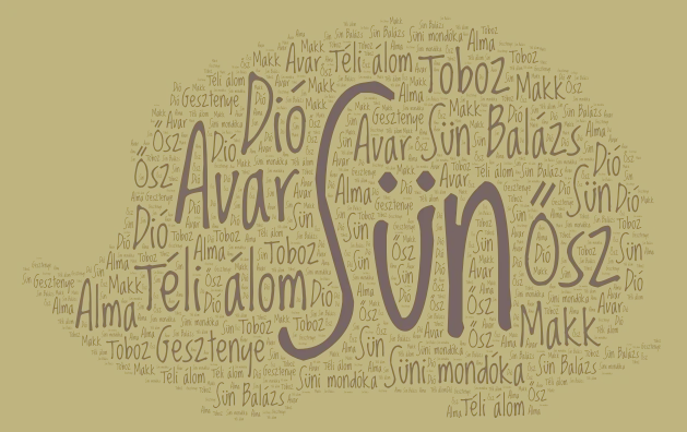 Süni word cloud art