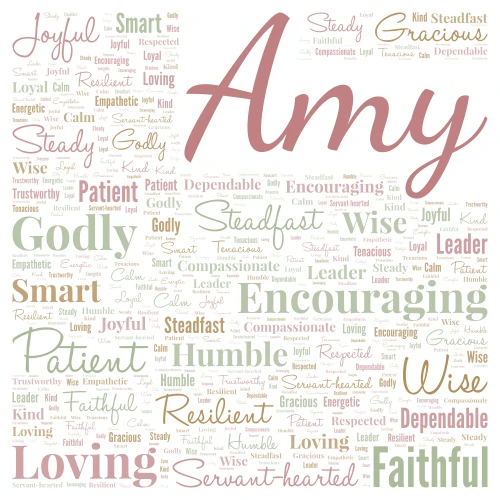 AMY cross colors 500 word cloud art