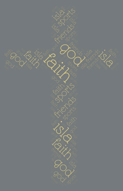 idk word cloud art