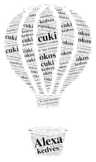 Alexa1c word cloud art