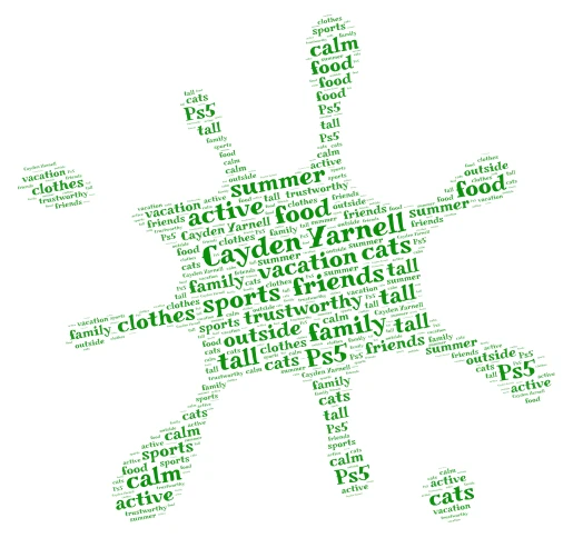 Untit word cloud art
