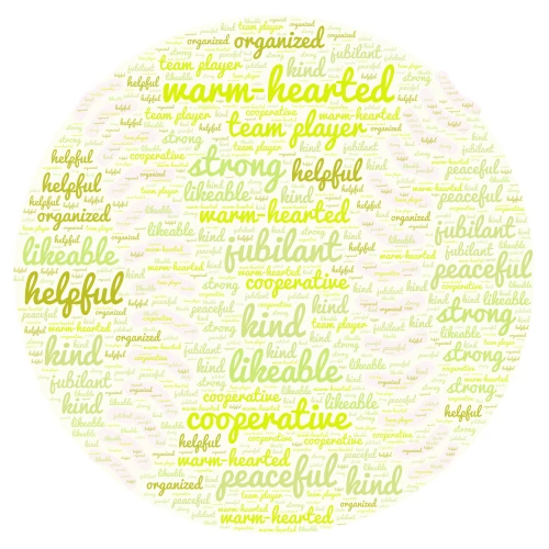 Uma's softball word cloud art