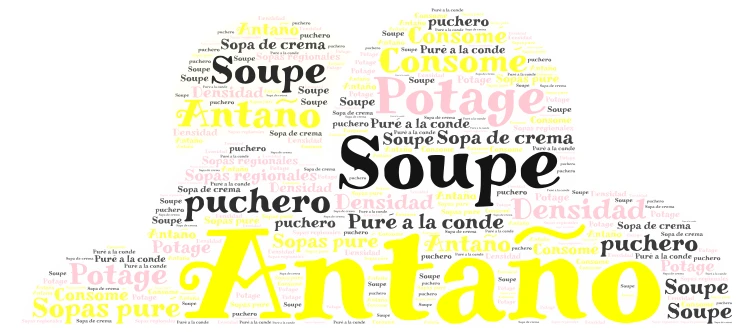 Nube de palabras  word cloud art