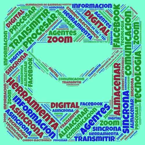 actividad 1 word cloud art