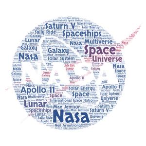 NASA  word cloud art