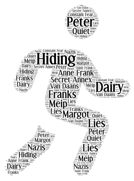  Holocaust group project  word cloud art