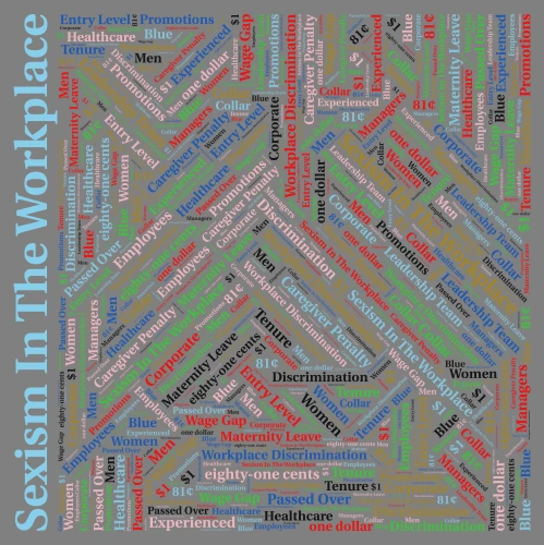 Social Justice Art Collective word cloud art