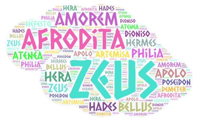 cultura clasica word cloud art