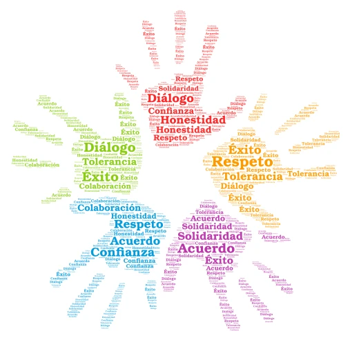 Valores word cloud art