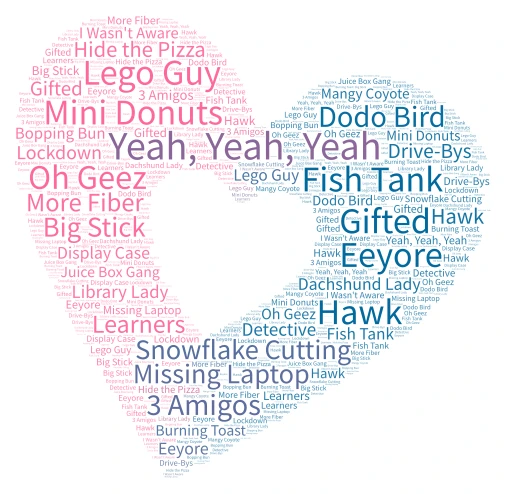 Our Friend word cloud art