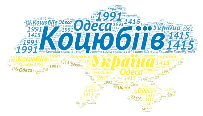 Мапа України. Коцюбіїв (до 2023: Одеса) #1415 word cloud art