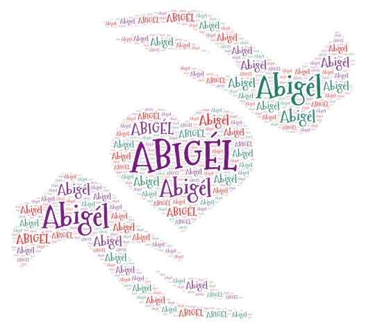 abigel word cloud art