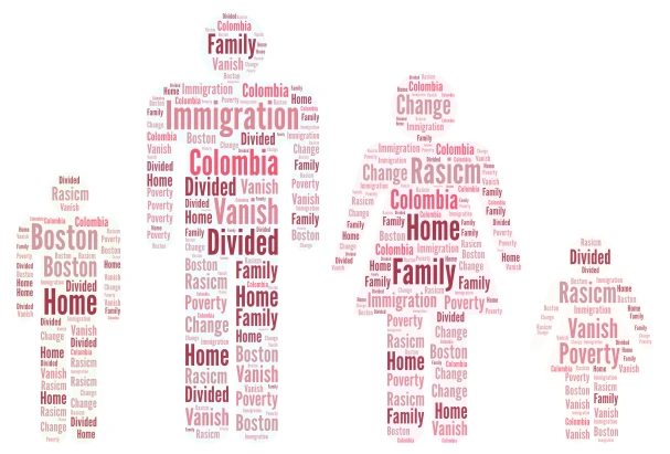 My Family Divided  word cloud art