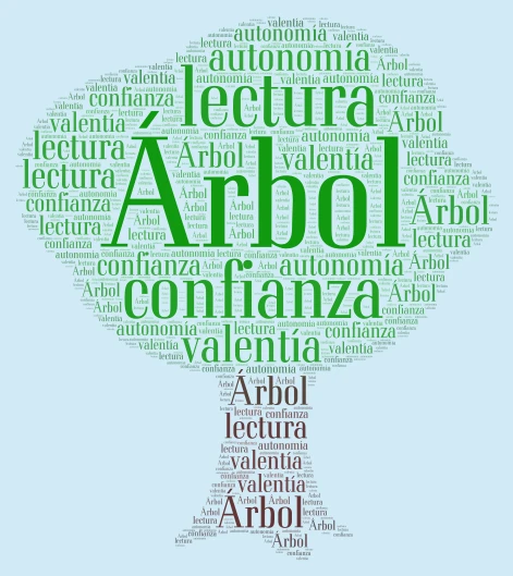 El árbol que deja huellas word cloud art