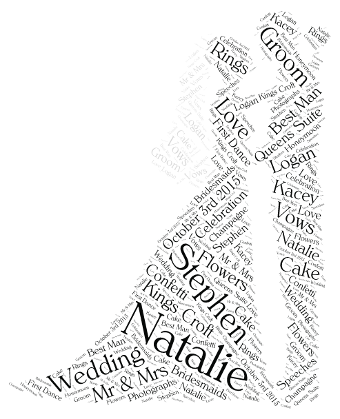 Bride word cloud art