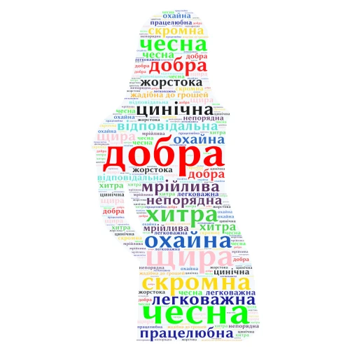 Жіночі образи в повісті Бальзака "Гобсек" word cloud art