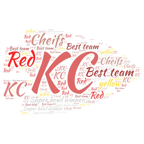 Kansas city cheifs word cloud art